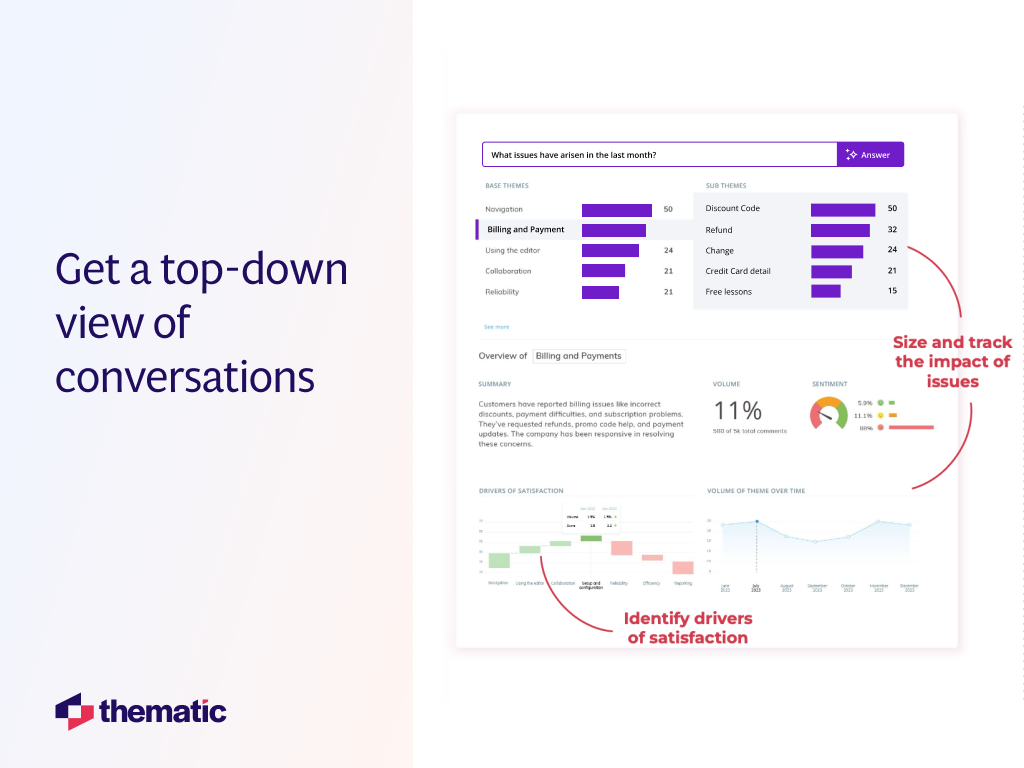 Thematic screenshot 1